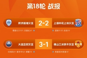 2025中国太平女甲联赛第18轮战报、积分榜、射手榜