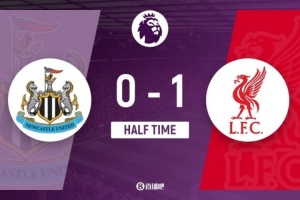 半场-利物浦暂1-0纽卡 赫拉芬贝赫刁钻贴地斩 戈登凶狠铲球染红