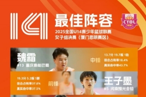 U14篮球联赛女子最佳阵容：魏霜、王子墨、李沅骏、魏嘉、李馨灵