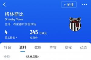 淘汰曼联的格林斯比全队身价345万欧元 比中超最低的长春亚泰还低