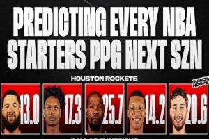 美媒预测下赛季火箭先发场均得分：杜兰特25.7&阿门17&申京20.6