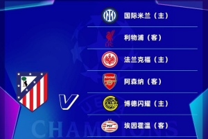 马竞欧冠赛程：开局客战红军第3轮客战枪手，第5轮主场对国米