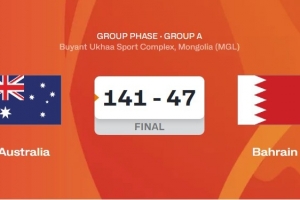 降维打击！U16男篮亚洲杯澳大利亚队狂胜巴林队94分