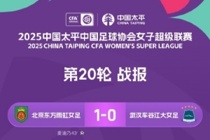 2025中国太平女超联赛第20轮战报、积分榜、射手榜