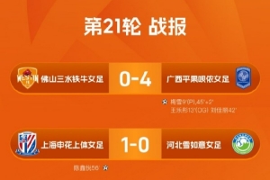 2025中国太平女甲联赛第21轮   战报、积分榜、射手榜 ​​​​