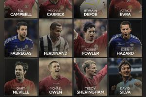 2025英超名人堂15人候选公布：阿扎尔、小法、D席、欧文、图雷…