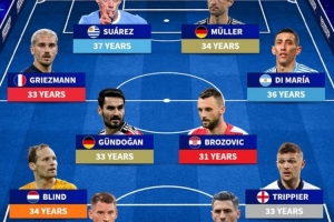 近1年告别国家队名将：诺伊尔领衔德国3将，天使、苏牙、格子在列