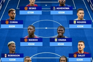 德转盘点无缘本赛季欧冠最贵阵：舍什科、库尼亚领衔曼联5将在列