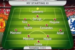 343！曼晚预测曼联vs切尔西首发：姆伯莫、库尼亚、芒特三箭齐发