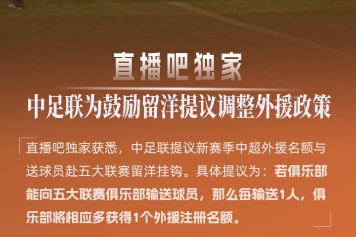 直播吧独家：中足联提议每送1人至五大联赛留洋，将多获1外援名额