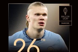 前年排名第二！金球奖第26名：哈兰德，生涯第5次获得提名