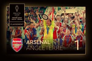 夺女足欧冠！官方：阿森纳女足获评2025年度最佳女足俱乐部