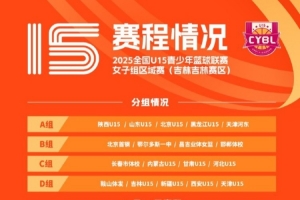 全国U15青少年篮球联赛女子组区域赛将在明天正式打响