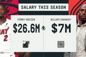 Shams：比卢普斯的钱不会被存入第三方账户 他将损失700万