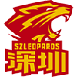 四川