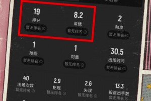 不只是扣将！快船新援科林斯上赛季场均19+8！三分40%！
